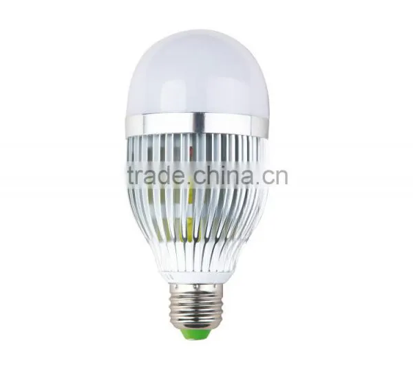 3w,aluminum led light, ball shape, 360 degreee ,cheaper price