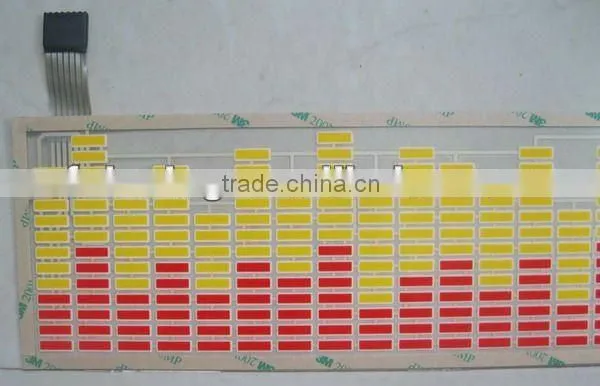 Car Led Light Tape Can be Customized
