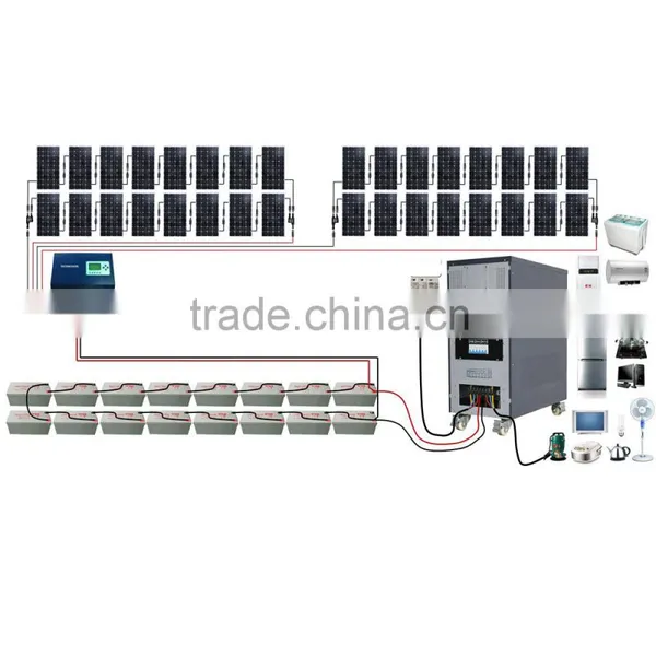 High Efficiency Off- Grid Solar Electricity Generating System for Home photo-3