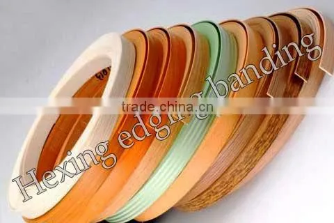 Lluminative ABS Edge Banding photo-2