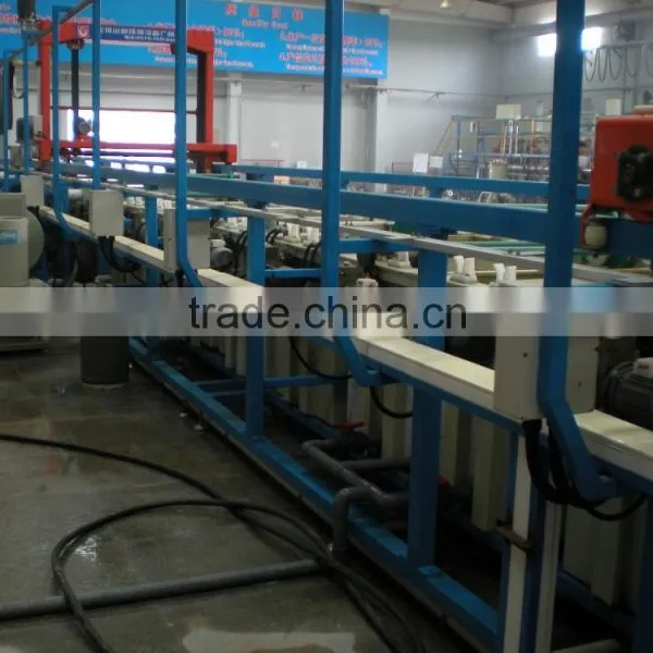 Mini Gold/Silver/rhodium/Chrome/Zinc/copper Plating Machine photo-2