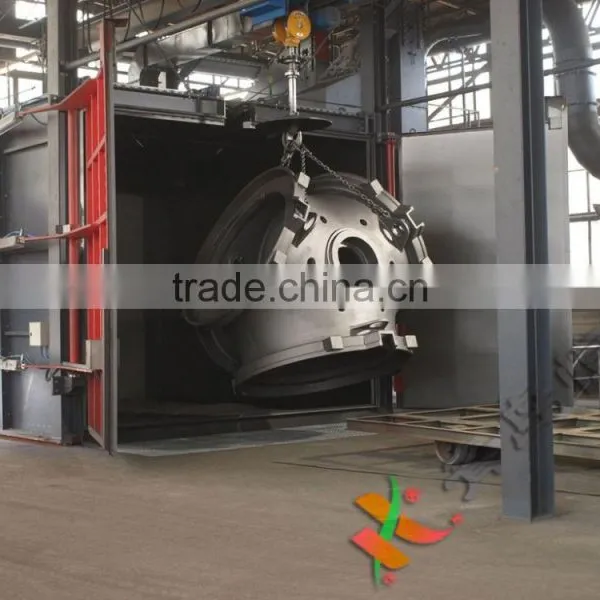 Best Quality Shot Blasting Machine photo-5