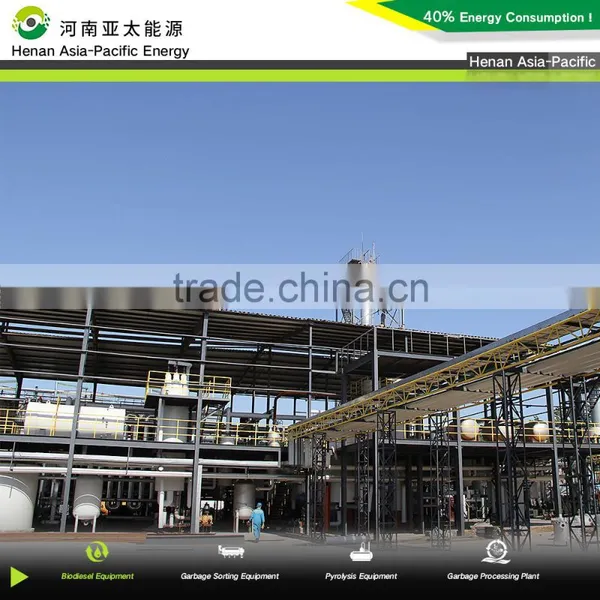 Automatic Small Biodiesel Plant Palm Acid Oil Making Biodiesel Plant for Sale photo-2