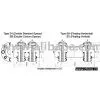 DISC COUPLING