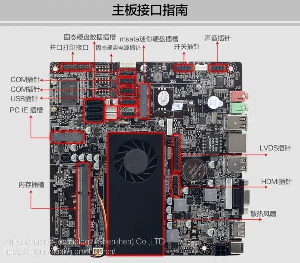 Dual Core Motherboard With CPU Core I3 4010U Support OEM photo-5