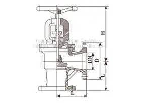 Cast Iron Globe Valve DIN Angle Type Globe Valve photo-2