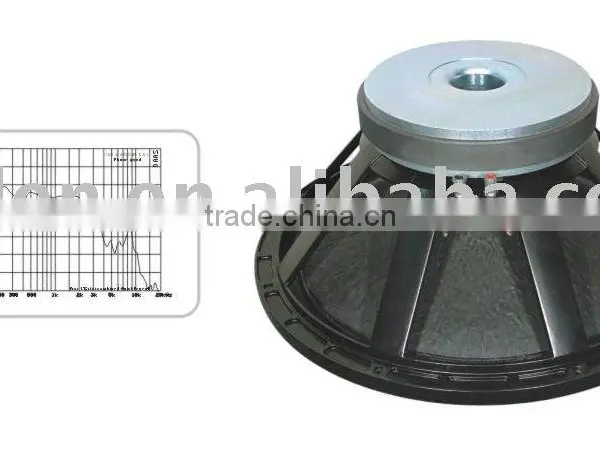speaker driver unit