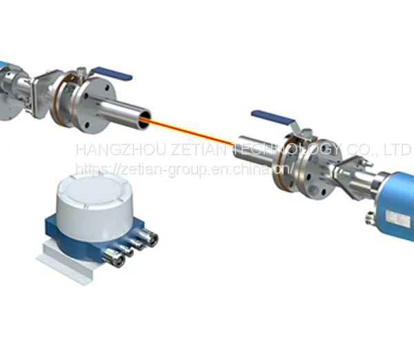 LGT-100 Cross Stack & In-Situ Laser Gas Analyzer