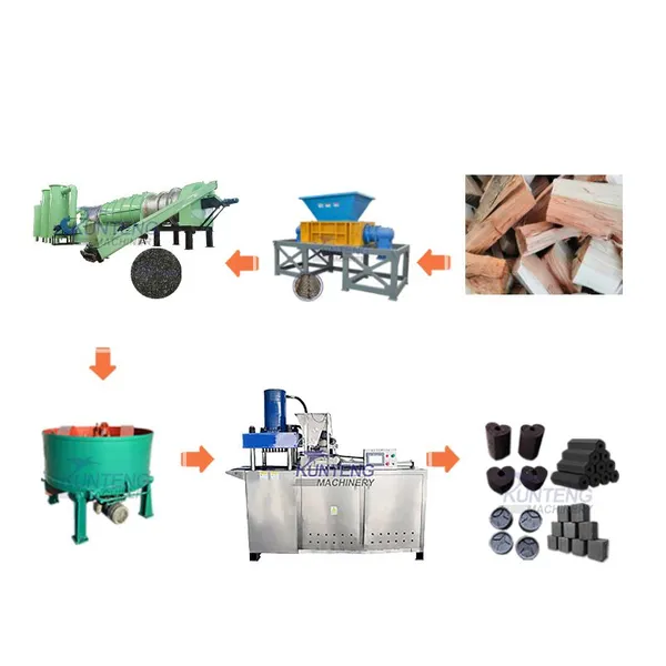 Continuous bamboo chip carbonization furnace complete set hydraulic forming equipment  EPC