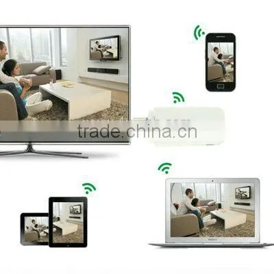 IPUSH AirPlay DLNA WIFI Displayer Receiver for Android OS / IOS Devices photo-2