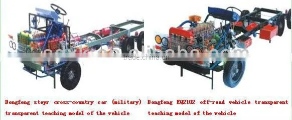 XK-TD01 Transparent Driven Car Full Vehicle Model photo-3