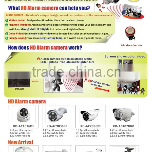 Kendom Special Design 2 Megapixel HD Dome AHD,IP Alarm CCTV Camera Dome With Color Night Vision ip Camera photo-3