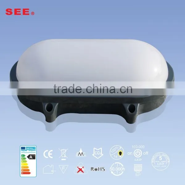 15w 20w Plastic With Aluminum Led Bulkhead Light of IP65