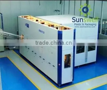Blow Molding Machine