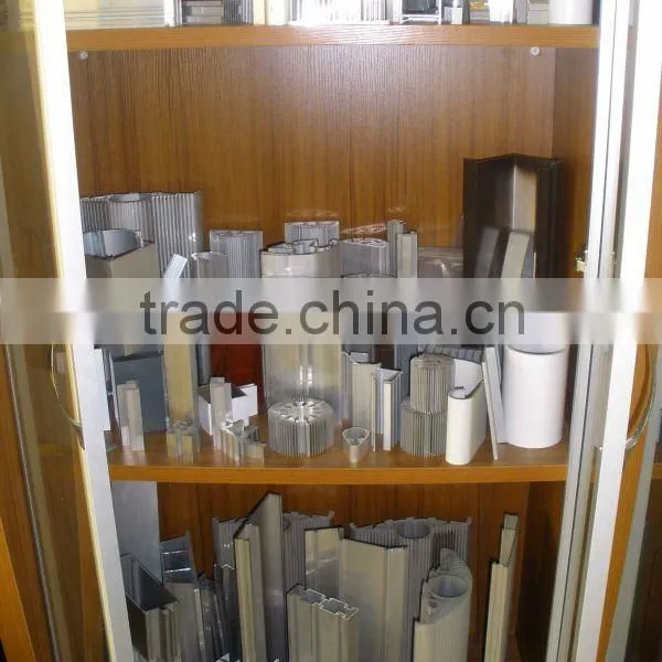 Aluminum Industry Profile