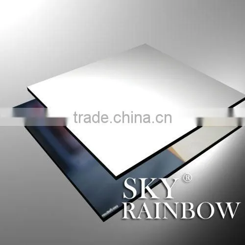 Aluminium Sandwich Panels