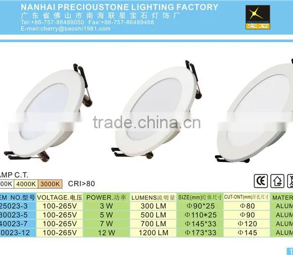 High Bright Smd 18W Warehouse Led Lighting Decorative photo-5