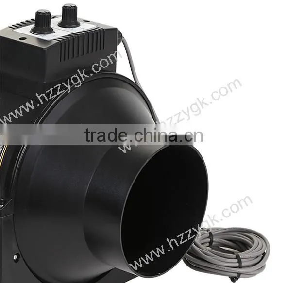 Variable Speed & TEMP Control Axial Flow Type Ventilation AC Inline Duct Fan / 6 Inch Centrifugal Blower Fan photo-4