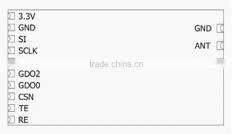 950M Long Range rf Transceiver Module Cc1100E rf Module photo-3