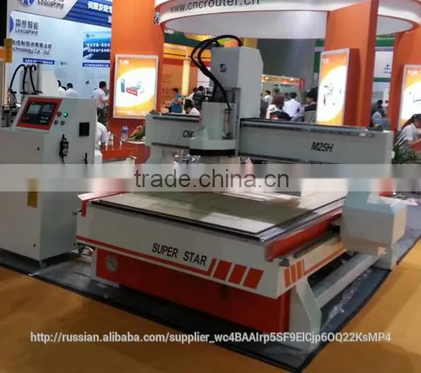 Hot Sale High Quality CNC Router Woodworking Center M25H CNC Woodworking Ballscrew Cnc Router photo-5