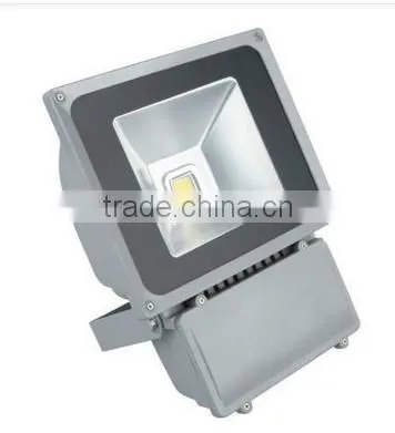 Used in Factories, Schools, Office, Store, Supermarket, Hospital, LED Flood Light photo-3
