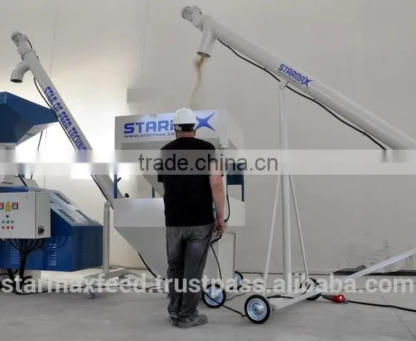 MAXISTAR 2000 Chicken Feed Making Machine/ Chicken Feed Mixing Machine / Animal Feed Making Machine photo-3