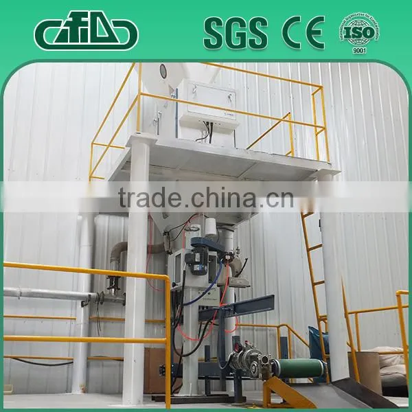 Stable Performance Animal Feed Production Business Plan photo-6