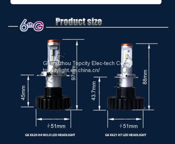 Car Accessories Automotive Led Light Bulbs h4 h7 Car Led Headlight photo-4