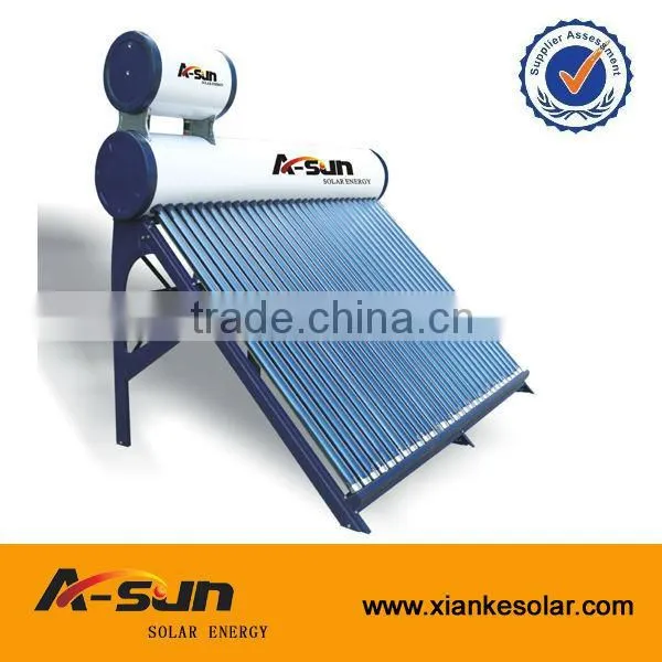 China Compact Mini Portable Indoor Hot Water Solar Heater photo-6