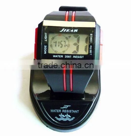 Digital Watch