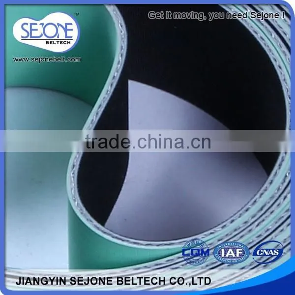 High Efficiency Flat Rubber Industrial Belt photo-2