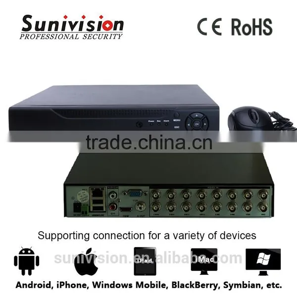 New CCTV Product 16CH 1080P ONVIF ip Camera Support Ahd Dvr for Security Camera System photo-2
