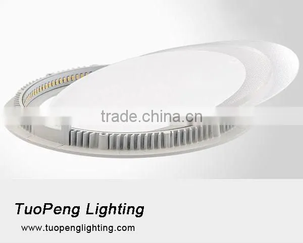 Led Round Panel Light photo-3