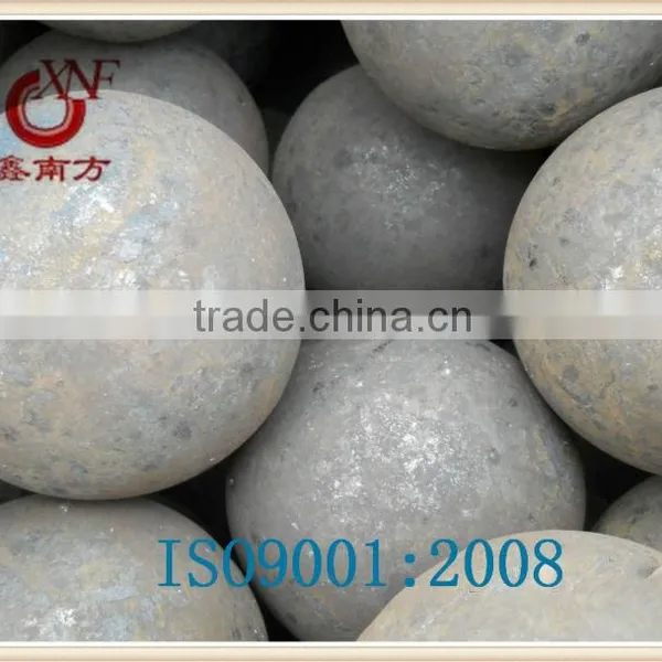 Grinding Media Balls for Pakistan Cement Plant