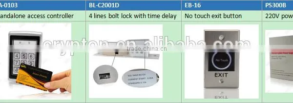 Access Control System