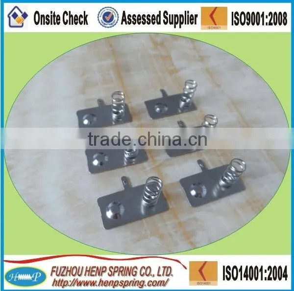Kinds of Spring Connector