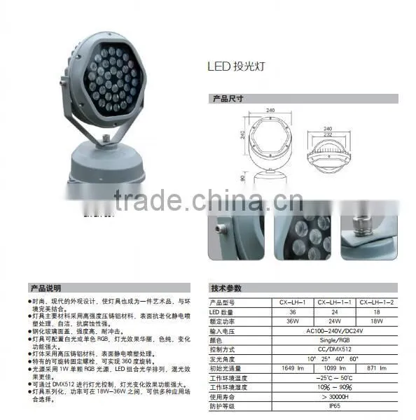 LED SPOT LIGHT/5w Led Spot Light/led Light Garden Spot Lights