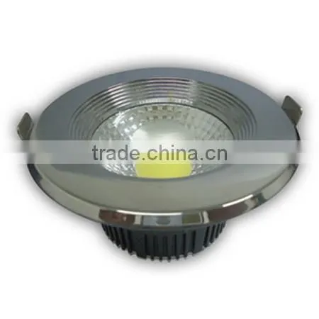 LED COB Light COB420