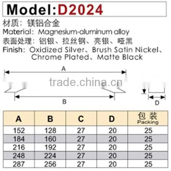 Universal Solid Bent Aluminum Alloy Cabinet Handle V photo-2