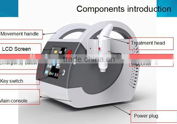 2016 Excellent Portable Fractional rf and Micro Needle Machine for Clinic,beauty Spa photo-2