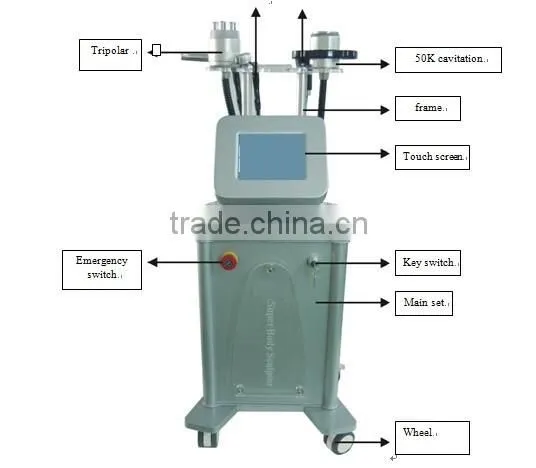 2016 New Technology! 50K Cavitation Negative Pressure Vacuum rf Slimming Machine photo-2