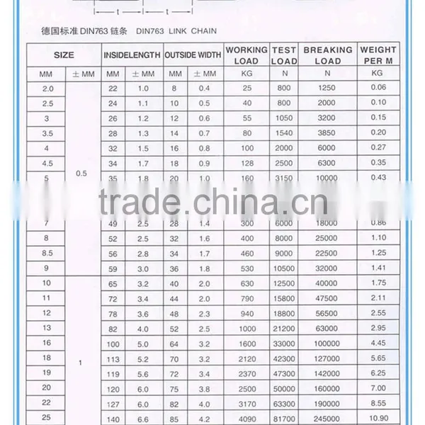Din 763 Galvanized Short Link Chain China Factory Link Chain photo-5