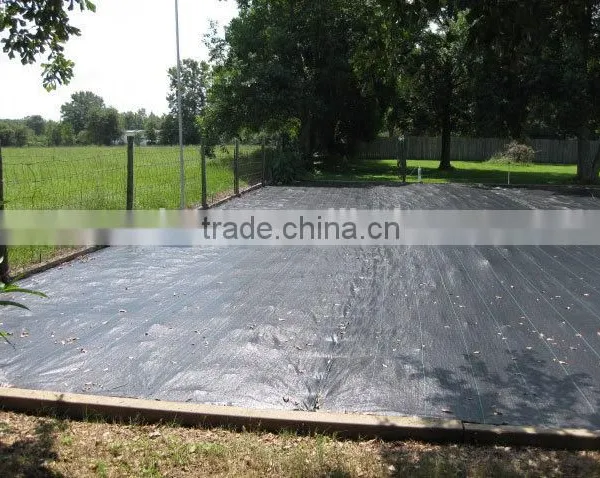 Protective PP Ground Cover photo-5