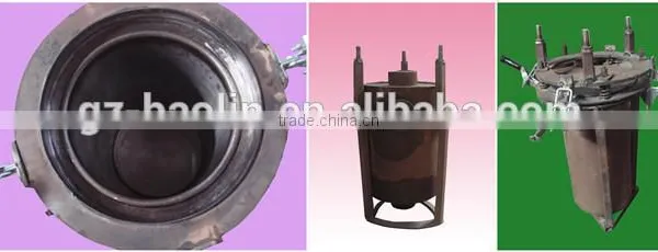 Good and High Quality Molds for Rotational Molding, Molds Manufacturer in China photo-5