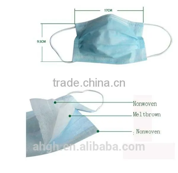 Nonwoven Face Masks 3ply With Earloop