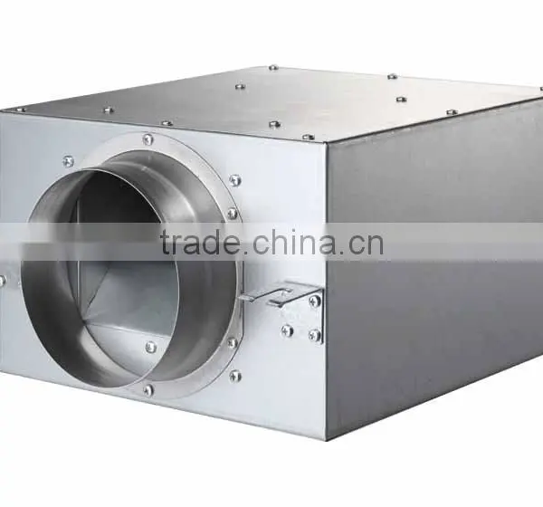 Double Inlet Centrifugal Fan 220v 50/60hz CE SASO photo-2