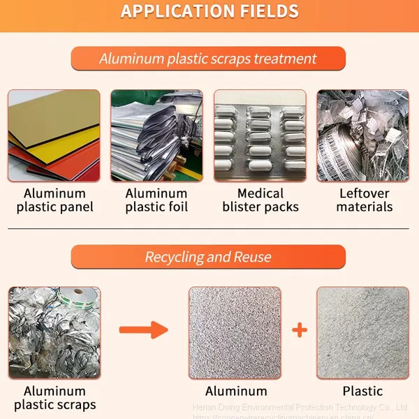 Aluminum Composite Panel (ACP) Separating Machine | Aluminum Plastic Sorting Machine photo-4
