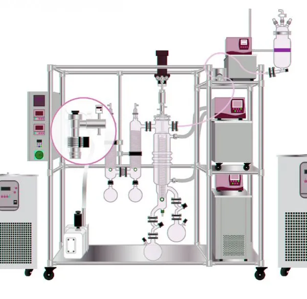 Short Path Wiped Film Systems Plant New Material Distill Oil Fractional Molecular Distillation Vacuum Distillation photo-2