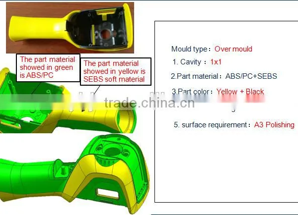 Plastic Injection Over Molded and Plastic Overmolding Part photo-2