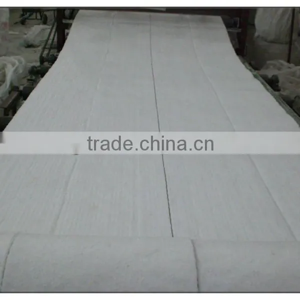 Fireproof material blanket